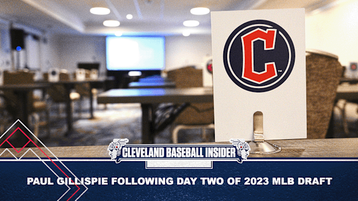 YouTube Thumbnail Day 2